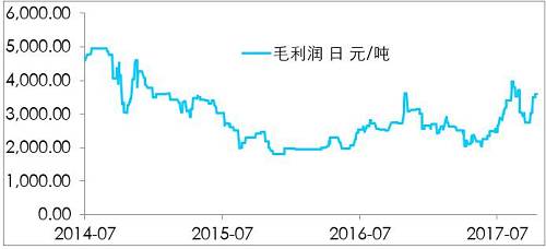 鎳開(kāi)盤(pán)漲停，是新起點(diǎn)，還是成果收割？