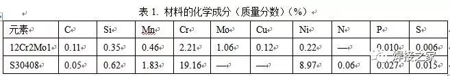 無錫不銹鋼板價格,201不銹鋼,無錫不銹鋼,304不銹鋼板,321不銹鋼板,316L不銹鋼板,無錫不銹鋼板