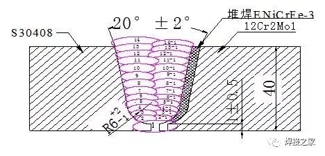 無錫不銹鋼板價格,201不銹鋼,無錫不銹鋼,304不銹鋼板,321不銹鋼板,316L不銹鋼板,無錫不銹鋼板