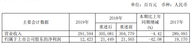 無錫不銹鋼板價格,201不銹鋼,無錫不銹鋼,304不銹鋼板,321不銹鋼板,316L不銹鋼板,無錫不銹鋼板