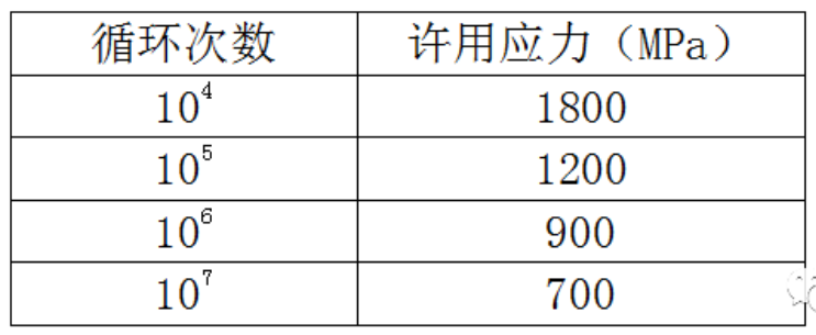 無錫不銹鋼板價格,201不銹鋼,無錫不銹鋼,304不銹鋼板,321不銹鋼板,316L不銹鋼板,無錫不銹鋼板