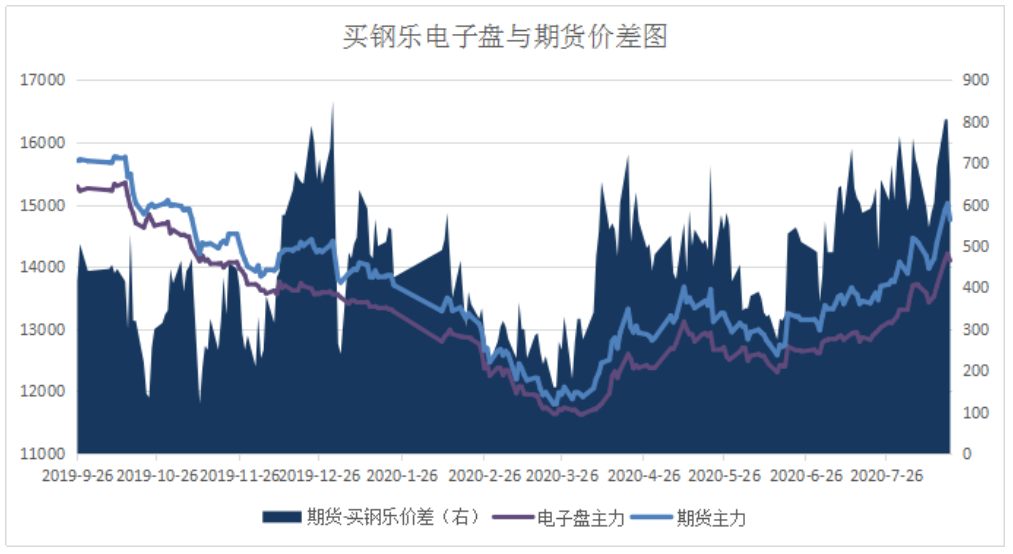 無錫不銹鋼板價格,201不銹鋼,無錫不銹鋼,304不銹鋼板,321不銹鋼板,316L不銹鋼板,無錫不銹鋼板