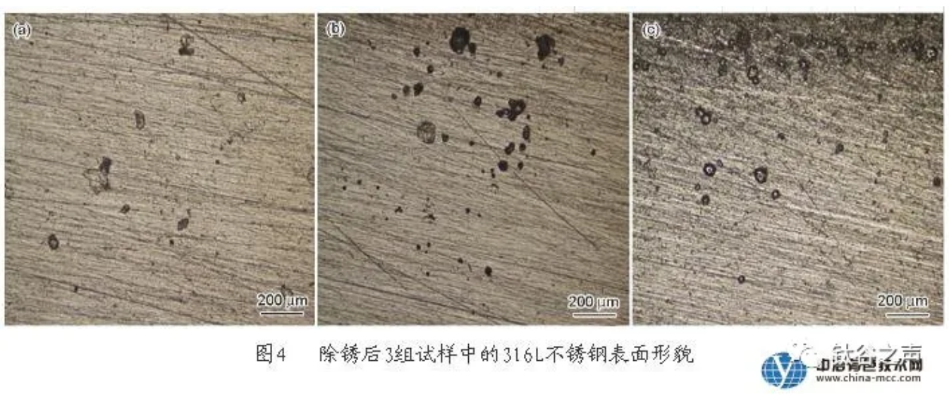 無錫不銹鋼板價格,201不銹鋼,無錫不銹鋼,304不銹鋼板,321不銹鋼板,316L不銹鋼板,無錫不銹鋼板